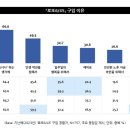 한방복권방 파이낸셜뉴스