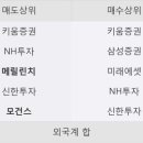 이상메디칼 이미지