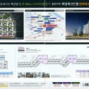 상가 입주자 모집공고-동대구역 화성파크드림 단지내 상가분양 안내 이미지