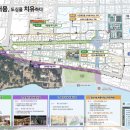 도시재생 뉴딜사업(중심시가지형) 이미지