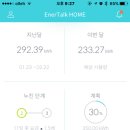 우리미터 이미지