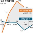 우리스크린 이미지