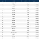 YB인터내셔널 이미지