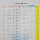 센텀영수학원 이미지