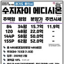 자이탑공인중개사사무소 | 롯데캐슬골드타운과 이편한세상수지사라지고있는 매물과 높아지는 호가