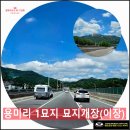 4043 | 덥다 더워!!! 염쟁이강씨의 용미리 1묘지 원스톱!!!묘지 개장 후기에요^^