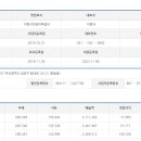 왔따네푸드 이미지