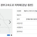 주)상상대로부동산중개법인 이미지