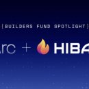 히바치(HIBACHI) 이미지