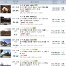 용문신화자동차공업사 이미지