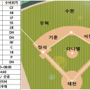 (주)빅브라더스 이미지