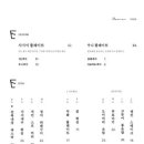 사케쇼프