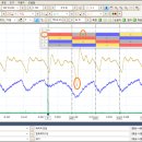 차병원카센타 이미지