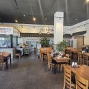 용인랜드 부동산중개 네이버블로그