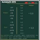 아우토바스