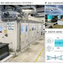 바이오가스 이미지