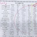 레이첼영어교습소 이미지