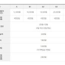 한국스포츠산업개발 스포츠 보험 가입 안내 이미지