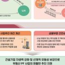 LH, 5일부터 2조원 규모 건설업계 보유토지 1차 매입 "건설경기 활성화" 이미지