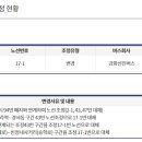 간선-17 이미지