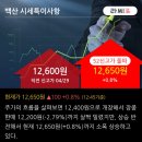 백산중기 이미지