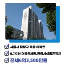 극동늘푸른공인중개사사무소 이미지