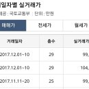 판교모아공인중개사사무소 이미지