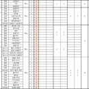 신송고등학교 이미지