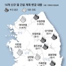 “삼척 산기천댐 백지화 철회 강력 촉구” 이미지