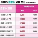 치킨플러스비전 이미지