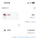 썬더버거 이미지