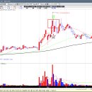 (주)한창물산 이미지