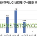 2020-주153 이미지