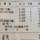 리틀꼬마김밥 아양점 이미지