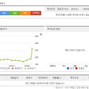 삼양지사 이미지