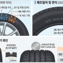 만수르타이어