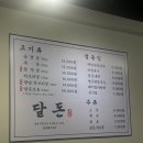 달동돼지달돈 이미지