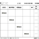 청주당구클럽 이미지