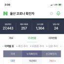 현대그린존