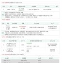 거모프라자 이미지