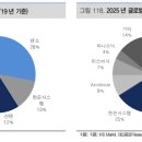 한온시스템(주) 이미지