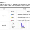 흥원통신 이미지