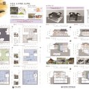 프리즘건축사사무소 이미지