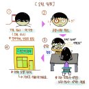 노안중학교 | (건강) 40대 노안아빠의 스마일라식 후기