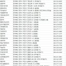 수하락한약국 | 전주시약국