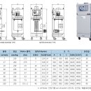 신영엔지니어링 이미지