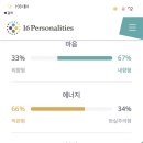 미륵미륵맥주호스텔 이미지