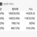 국민발전소 이미지
