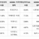 (주)인컴미디어 이미지