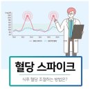 스파이크 짐 이미지
